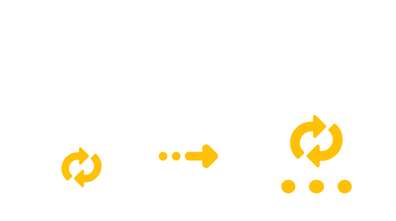 Converting MD to ABW